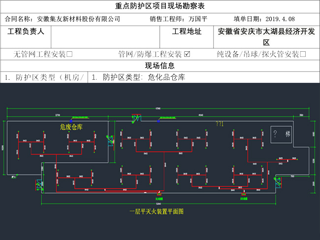 現場勘察表、設計滅火方案